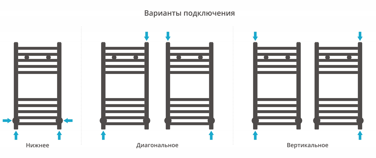 ДР МОДУС 600х300 (Матовый чёрный) 31-0250-6030