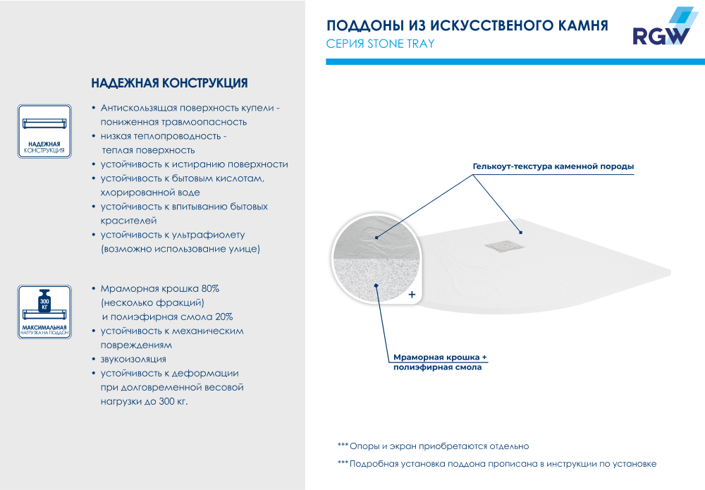 Душевой поддон полукруглый RGW ST/R-W Белый, 16153099-01