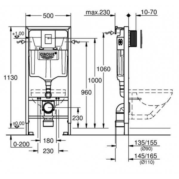 Инсталляция для унитаза 4 в 1 GROHE Solido Perfect с подвесным унитазом 39186000