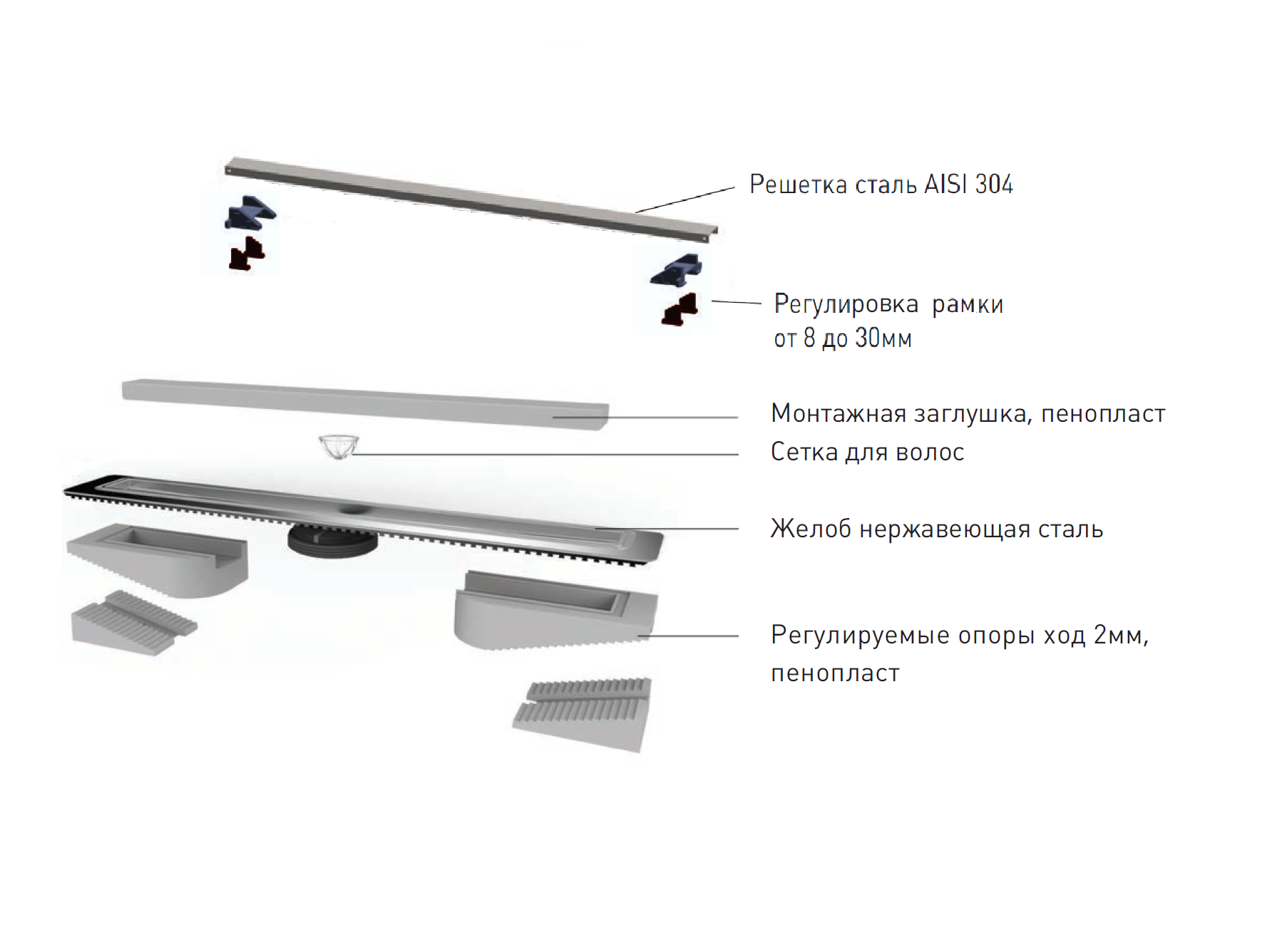 Душевой лоток BERGES C1 Brise 700 090032