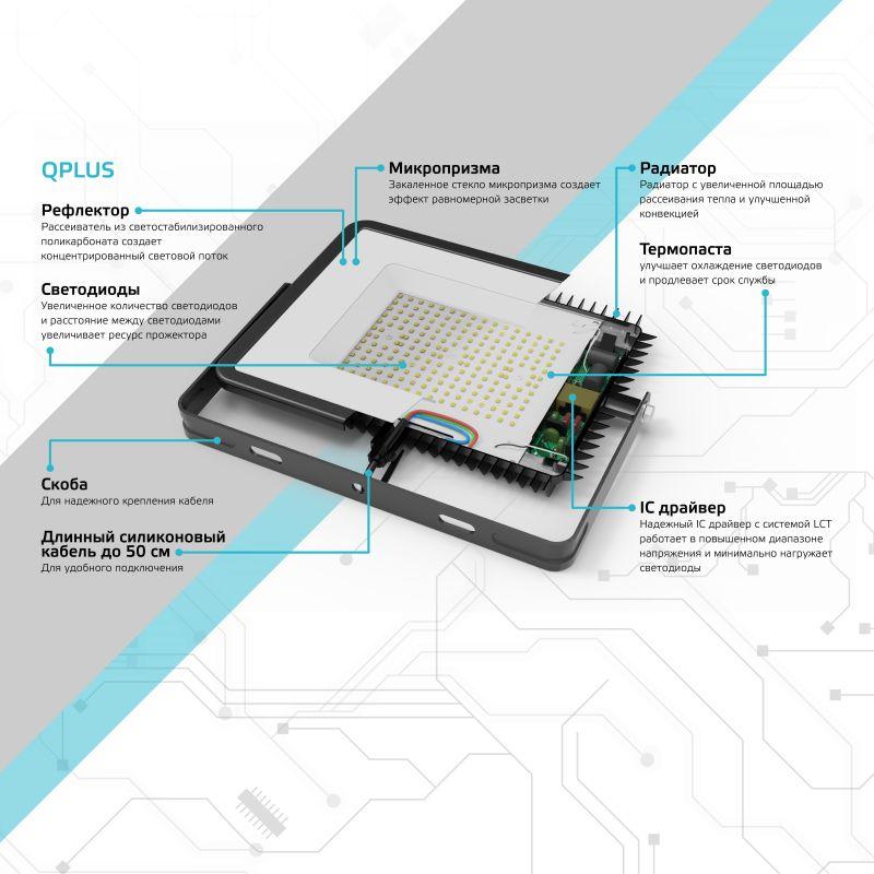 Прожектор светодиодный Qplus 200Вт 6500К IP65 24000лм 175-265В ДО черн. GAUSS 613100200