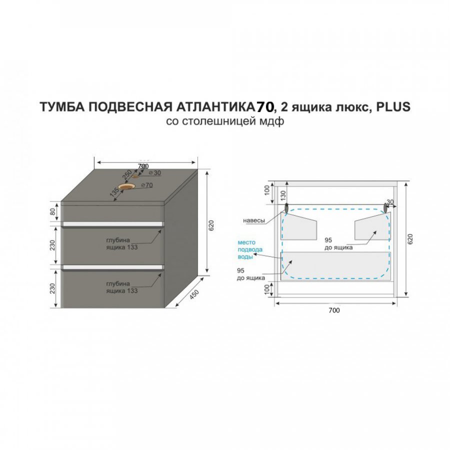Тумба подвесная "Атлантика 70", Люкс бетон темный, (2 ящ.), со столешницей МДФ, PLUS