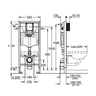 Инсталляция Grohe Rapid SL 38528001 для унитаза