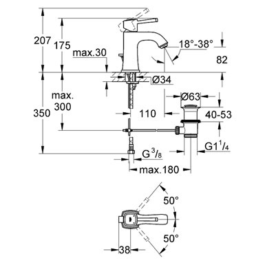 Смеситель Grohe Grandera 23303IG0 для раковины