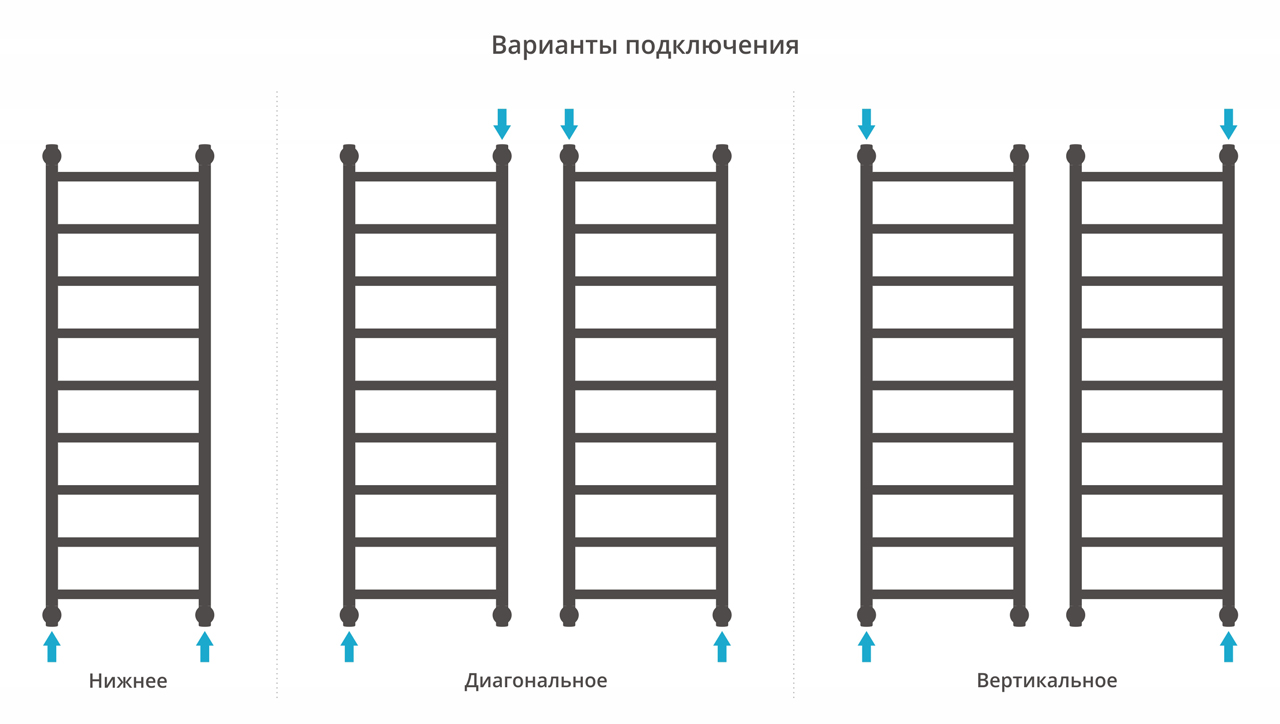 ДР "ГАЛАНТ+" 1200х400 (Матовый чёрный) 31-0200-1240