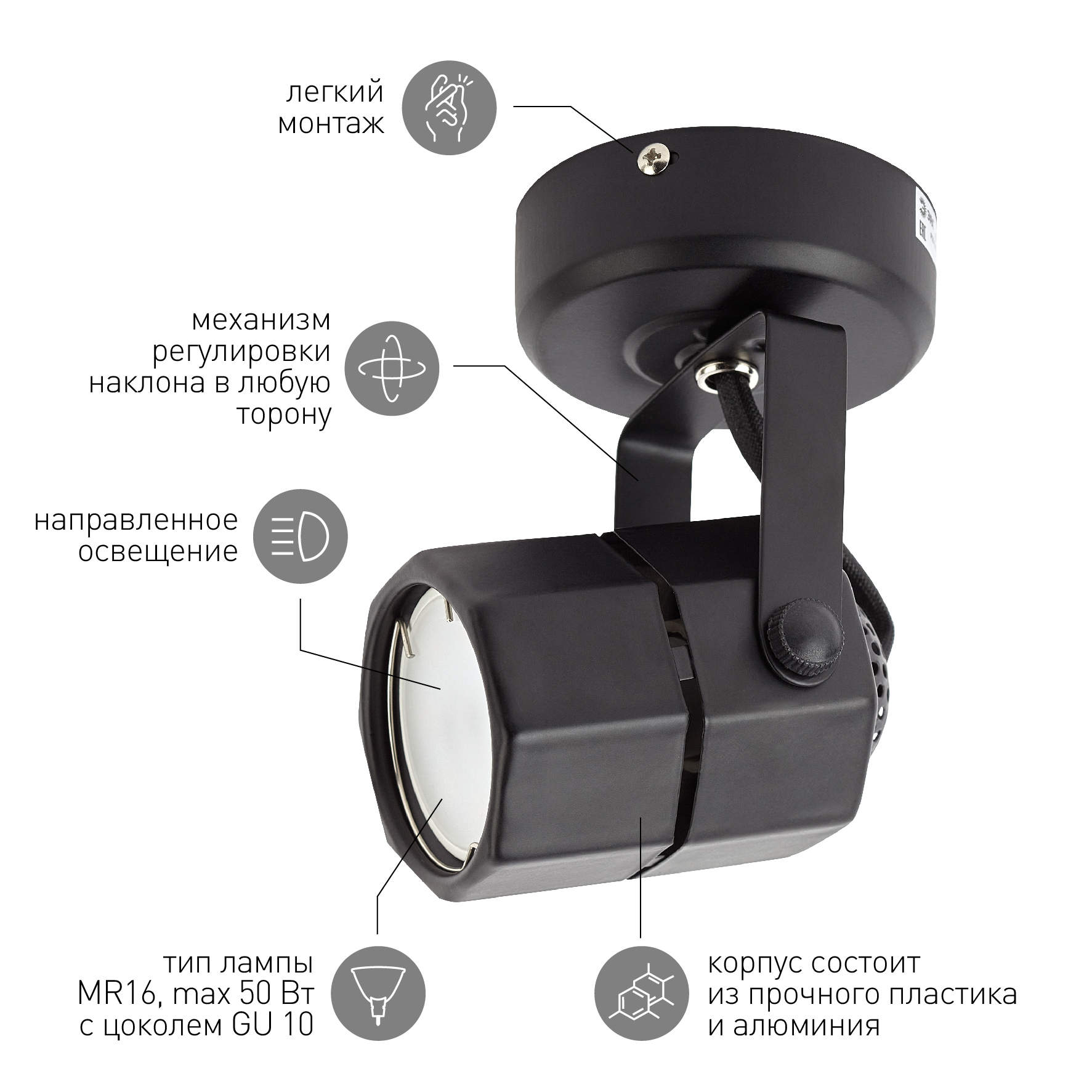 Светильник Накладной, черный (50/900)