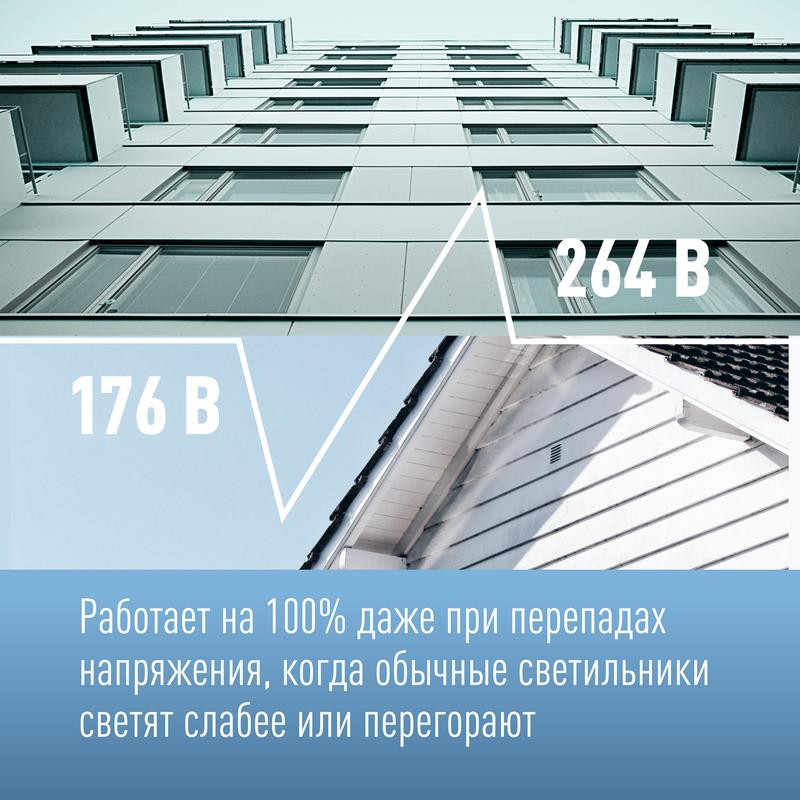 Светильник светодиодный Т5 ДБО 18Вт 4000К 230В линейный (набор для подключения в комплекте) КОСМОС KOC_DBO_18W4K