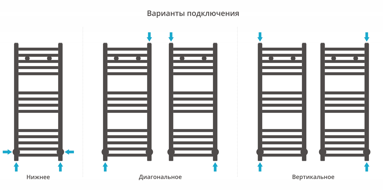 ДР МОДУС 800х300 (Белый) 12-0250-8030