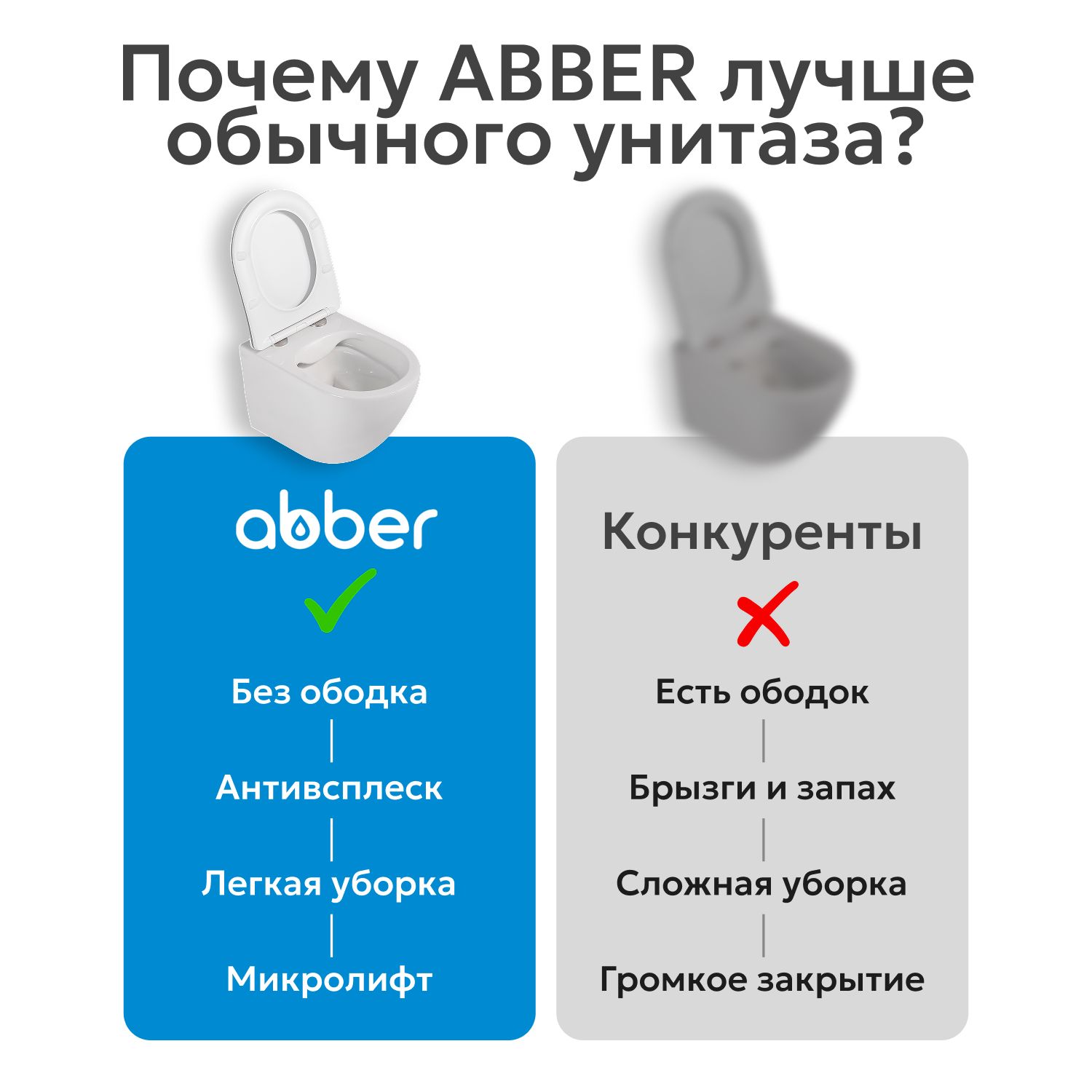 Унитаз ABBER Bequem AC1102TMW подвесной белый матовый, безободковый, смыв торнадо