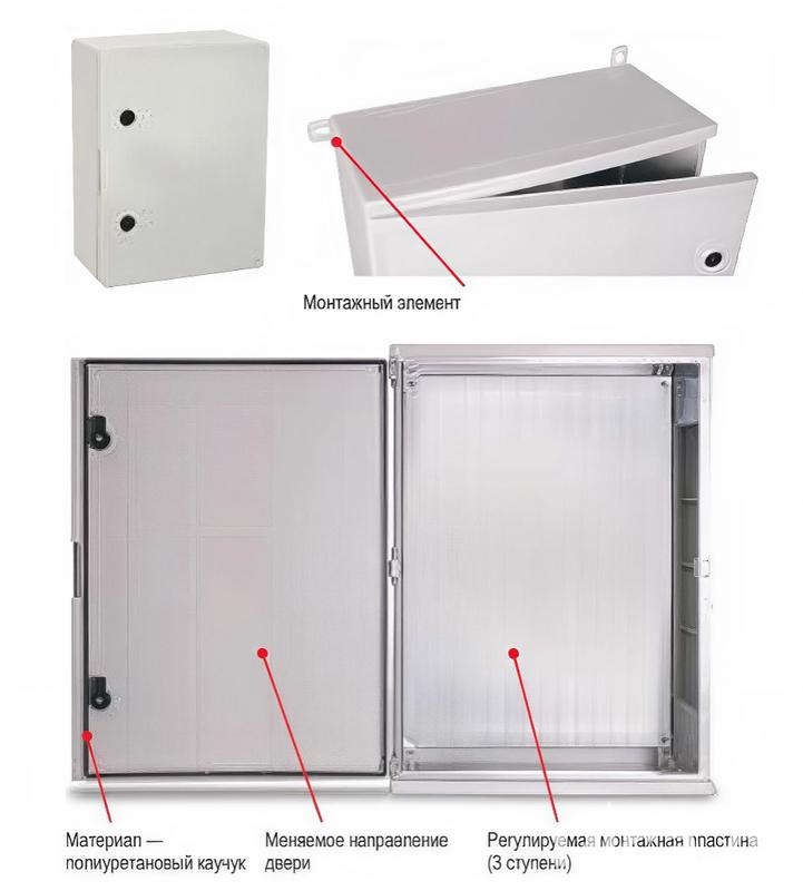 Корпус щита распределительного 250х330х130мм навесной влагозащ. глухая дверца пластик Cetinkaya Pano CP5002