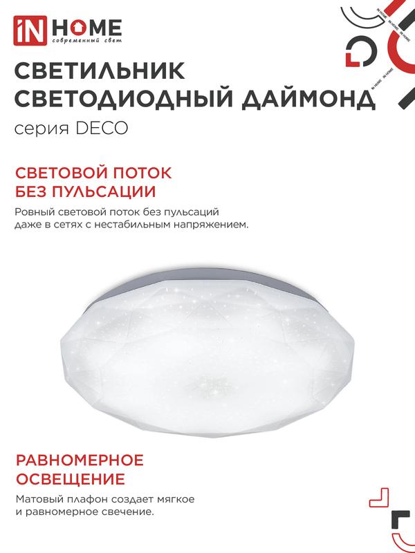 Светильник светодиодный DECO ДАЙМОНД 18Вт 6500К 1620лм 230В 260х55мм IN HOME 4690612033655
