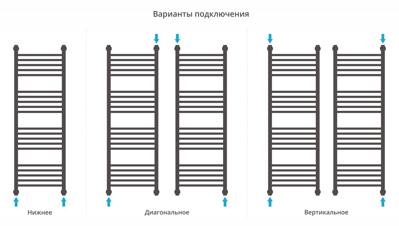 ДР "БОГЕМА 1П +" 1200х400 (Без покрытия) 00-0223-1240