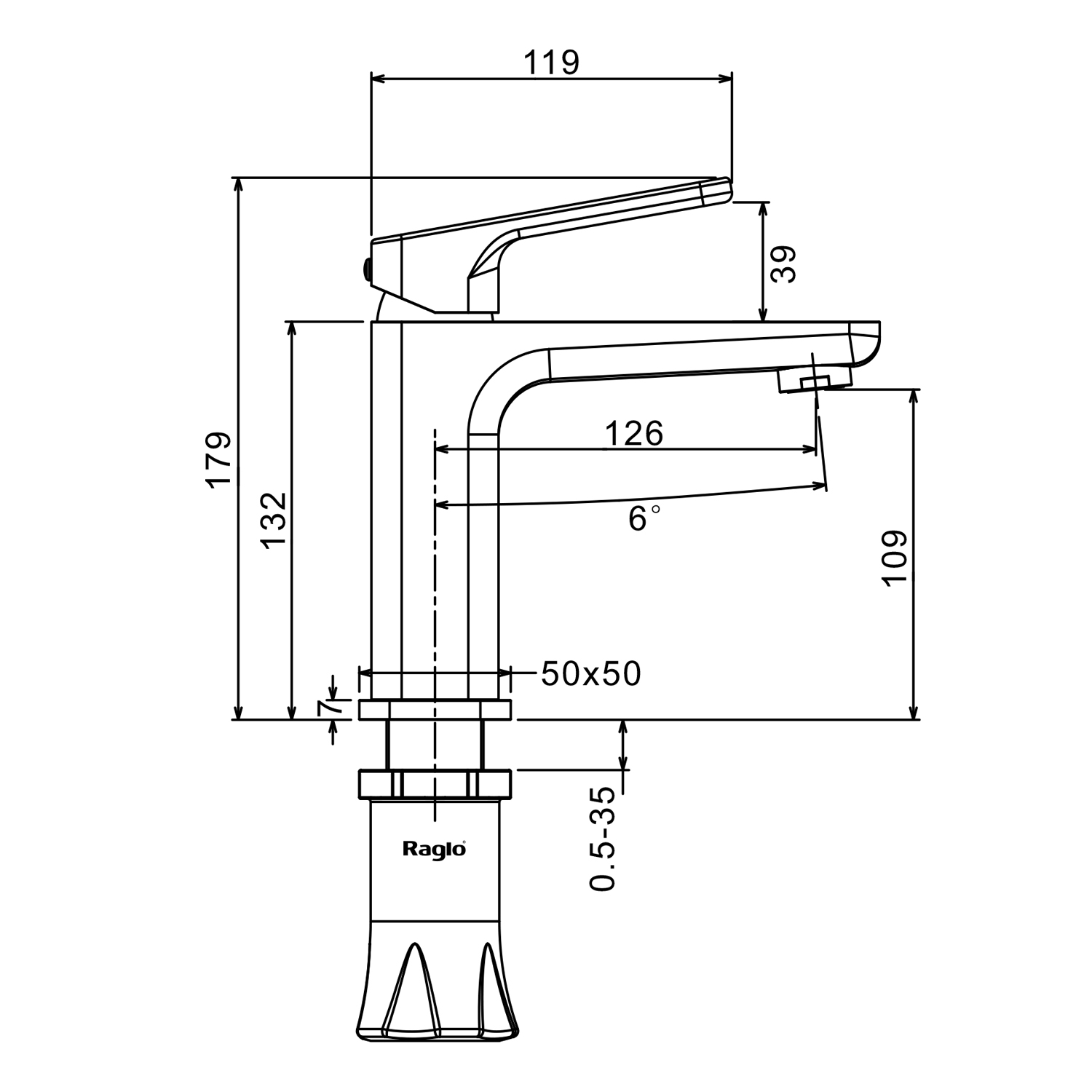 Смеситель для раковины Raglo R51.10.06, черный