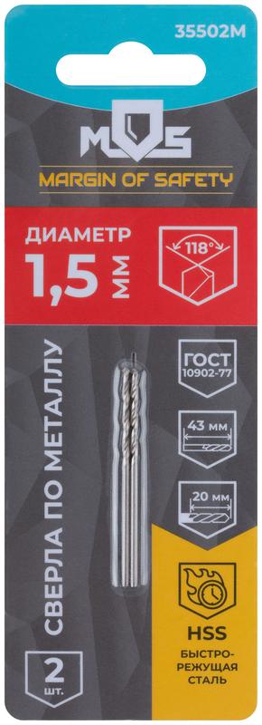 Сверла по металлу HSS в блистере угол заточки 118град. 1.5х43мм (уп.2шт) MOS 35502М