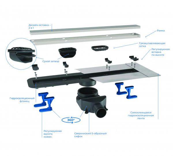 Душевой лоток BETTOSERB Premium 650