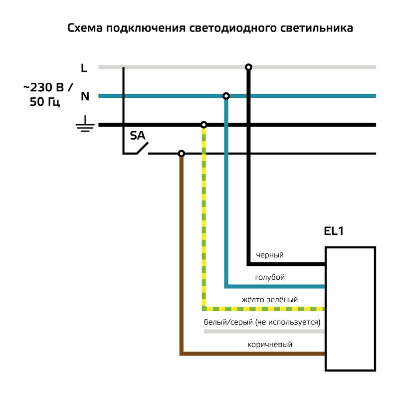 Светильник светодиодный MiR 35Вт 4000К CRI90 IP40 4200лм 595х595х50 офисный опал с БАП GAUSS G1-A0-00070-01GA2-4003540