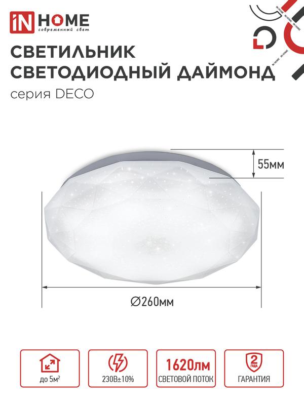 Светильник светодиодный DECO ДАЙМОНД 18Вт 6500К 1620лм 230В 260х55мм IN HOME 4690612033655