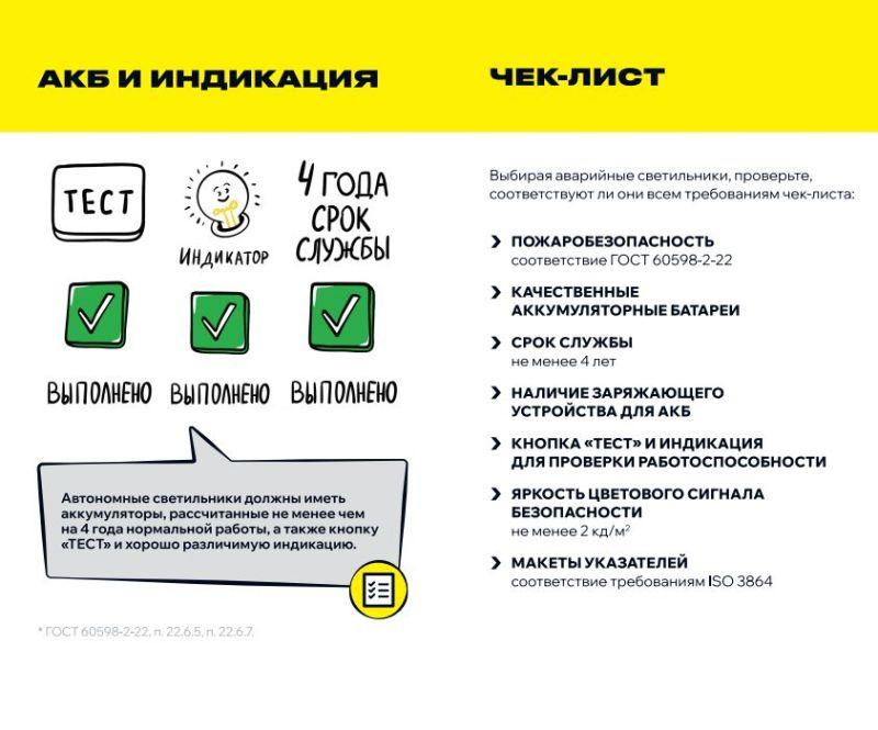 Светильник светодиодный ССА 1003 "ВЫХОД-EXIT" стрелка/фигура 3Вт аварийный двусторонний IEK LSSA0-1003-003-K03