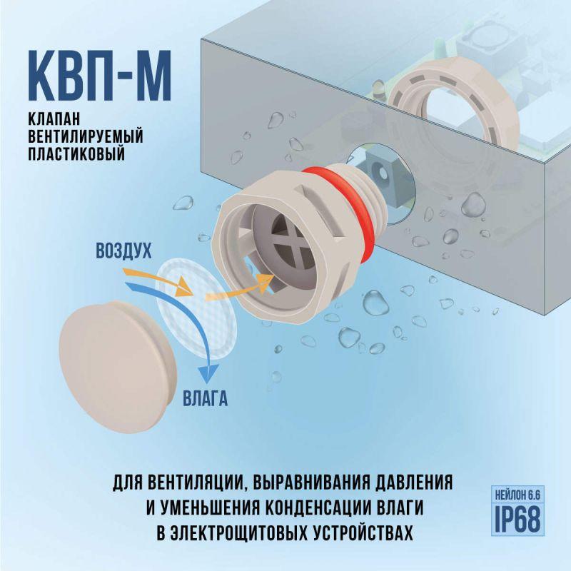 Клапан вентилируемый КВП-М8 пластик. Fortisflex 88851
