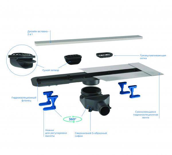 Душевой лоток BETTOSERB Frameless 850