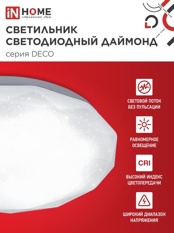 Светильник светодиодный DECO ДАЙМОНД 24Вт 4000К 2160лм 230В 330х55мм IN HOME 4690612033679