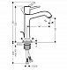 Смеситель Hansgrohe Metropol Classic 31302090 для раковины