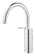 Смеситель для кухонной мойки GROHE Eurosmart, хром (33202003)