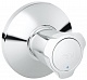 Накладная панель скрытой вентильной головки Grohe Costa L 19808001