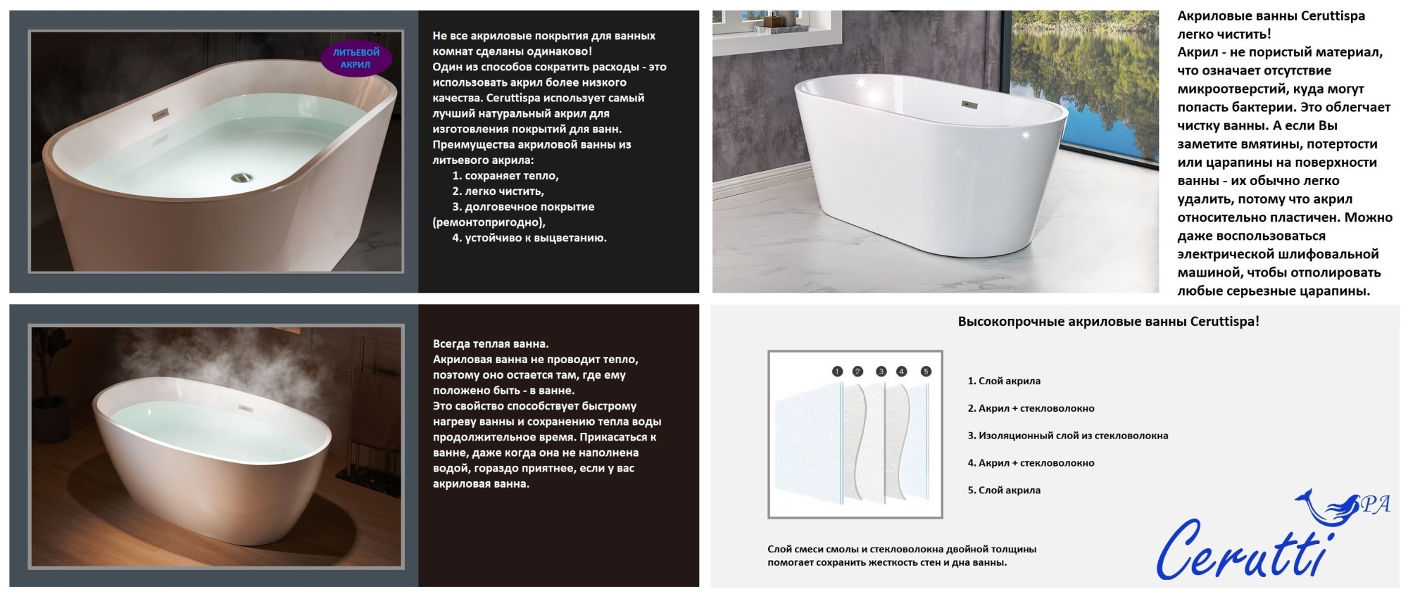 Ванна VITO 150G акрловая отдельностоящая Ceruttispa (1550x740x750) на львиных лапах (золото)