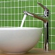 Смеситель Hansgrohe Novus 71124000 для раковины